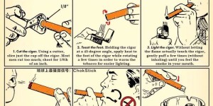 烟草中的顶级产品——你真的了解雪茄吗？